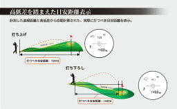 2つ目の返礼品の画像