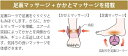 コンシェルジュのおすすめ返礼品3