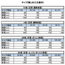 3つ目の返礼品の画像