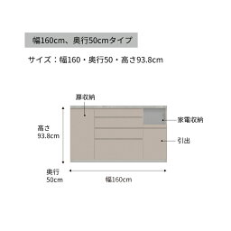 3つ目の返礼品の画像