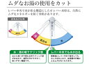 コンシェルジュのおすすめ返礼品3