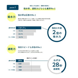 3つ目の返礼品の画像