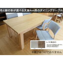 コンシェルジュのおすすめ返礼品1