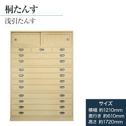 カルーセルの中にある4つ目の返礼品の画像